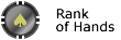 Rank of Hands